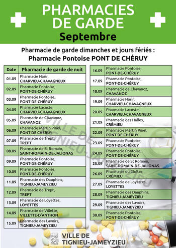 Pharmacies de garde juin